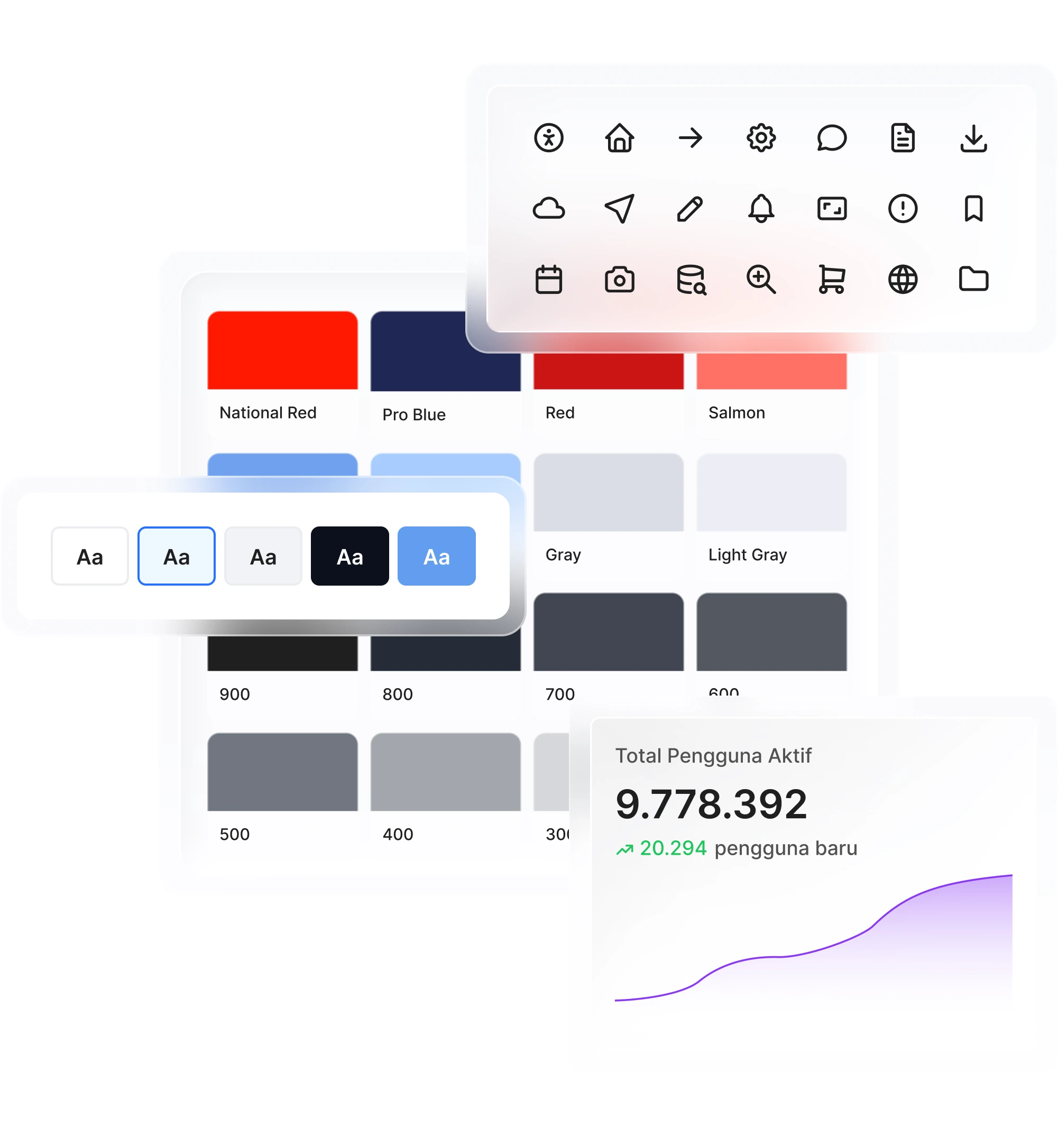 Perkenalan | INA Digital Design System